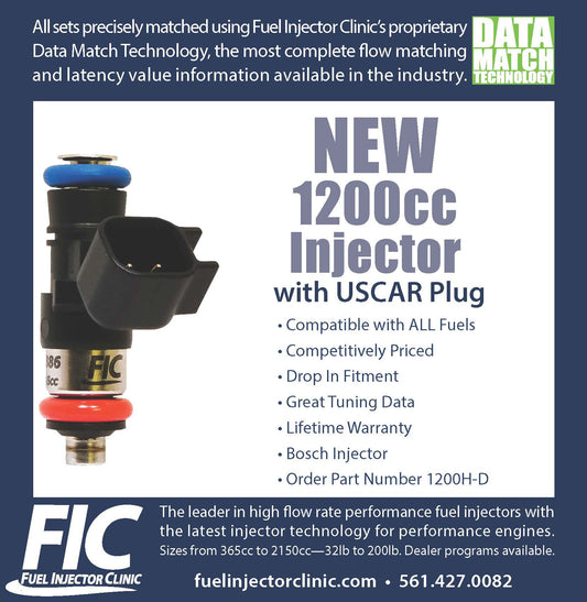 Fuel Injector Clinic Announces FIC 1200D Injectors with EV6 USCAR Plug