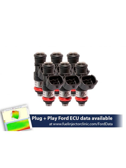 Ford Raptor (2017-2019) 2150cc FIC Injector Set