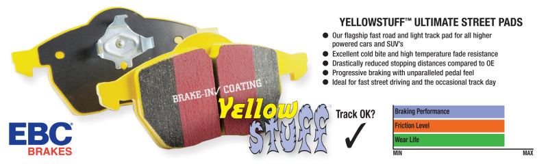 EBC 15+ Ford F150 2.7 Twin Turbo (2WD) Yellowstuff Front Brake Pads