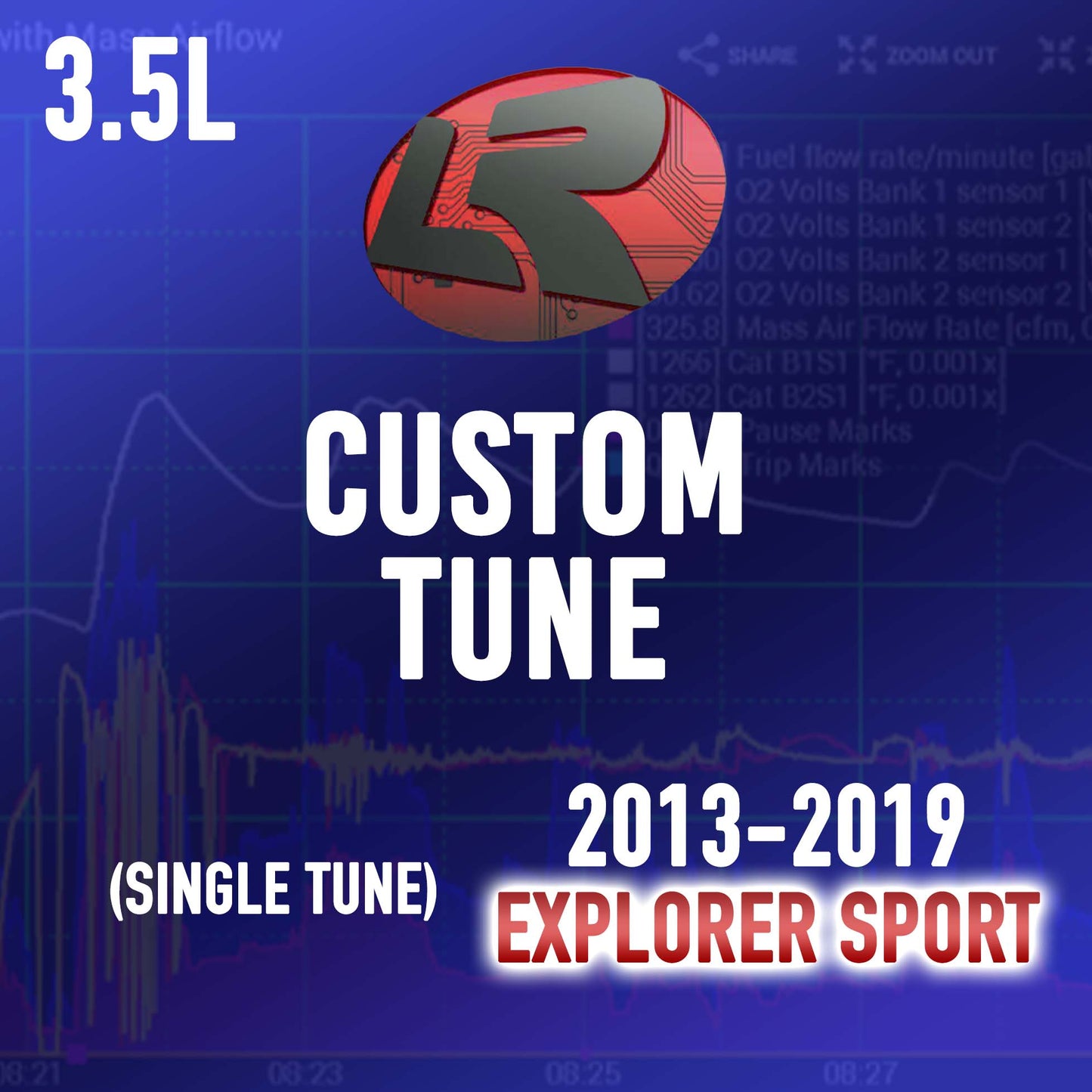 Lund Racing 2013-2019 Explorer Sport 3.5 EcoBoost Custom Tuning