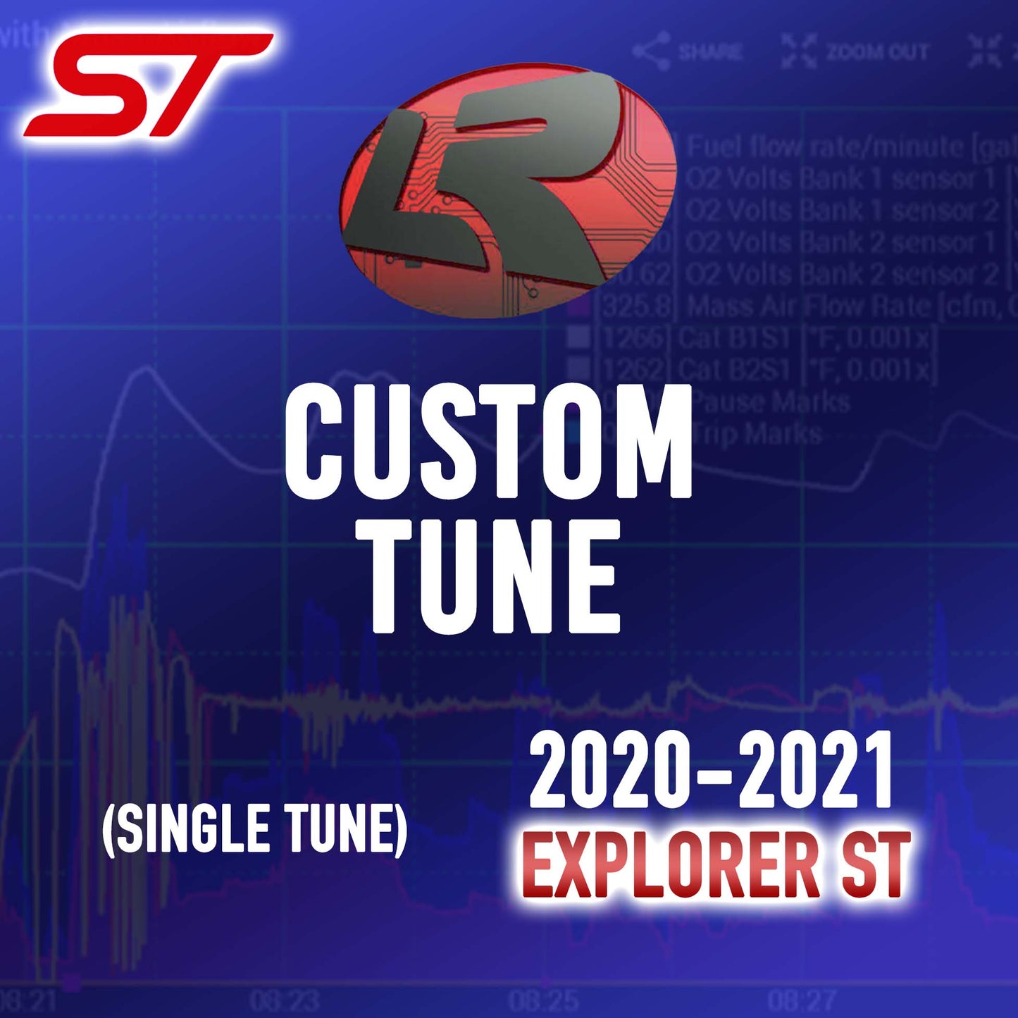 Lund Racing 2020-21 Explorer ST Ajuste personalizado