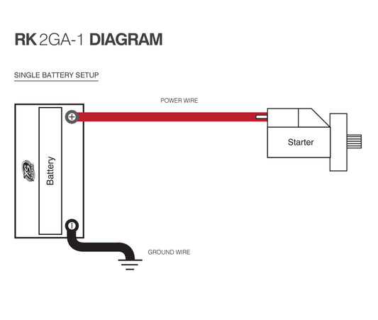 XS Power Baterías XP FLEX, 2 AWG, batería única, kit de cables de carreras livianos