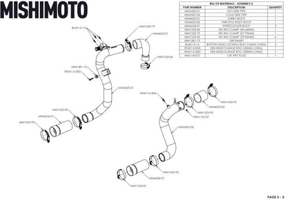 Mishimoto 21+ Bronco 2.3L Kit INT de montaje alto BK Core BK Tuberías