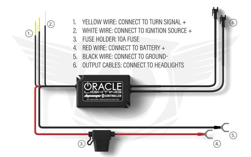 Oracle 15-17 Ford F-150 Dynamic RGB+A Pre-Assembled Headlights Halogen - Black Edition - ColorSHIFT