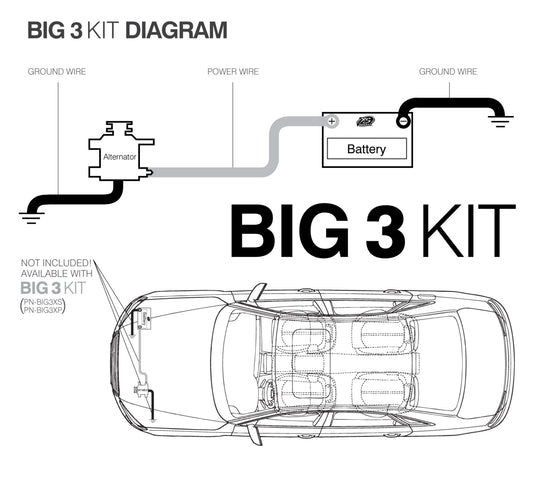 Baterías XS Power XS FLEX, 1/0 AWG, 350 A, kit de actualización Big 3